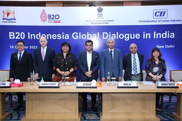 B20 Indonesia Global Dialogue - IAS Current Affairs